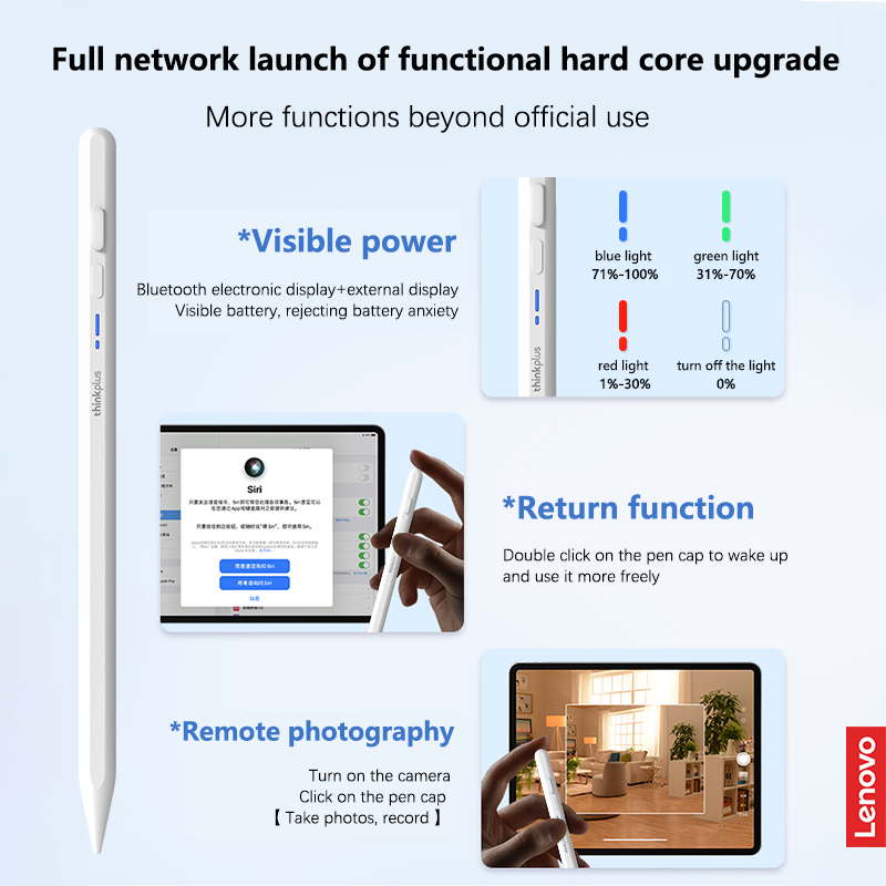 Lenovo-lápiz óptico Universal  - Ipad Pencil Stylus reseña y precio