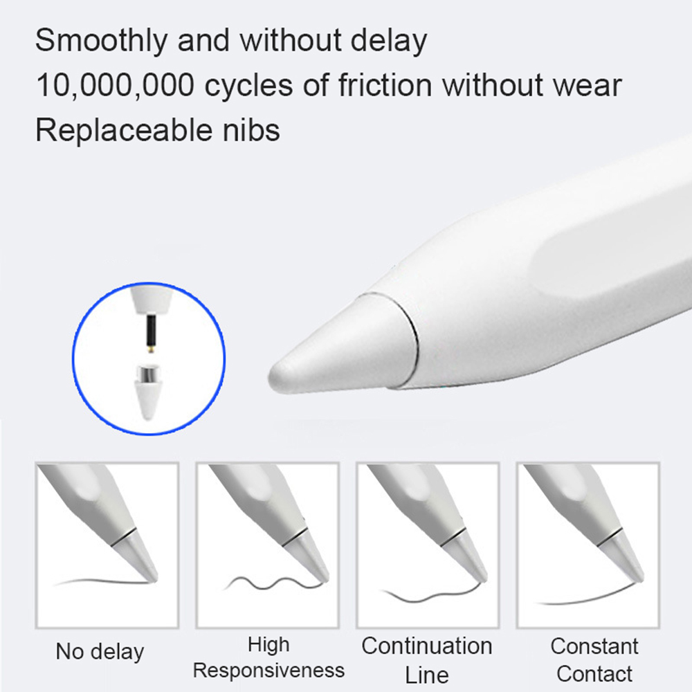 Lápiz óptico universal para pa - Ipad Pencil Stylus reseña y precio