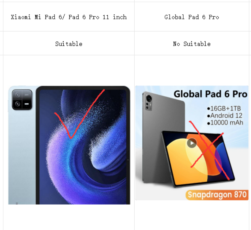 Funda para Xiaomi Mi Pad 5 6 P - Redmi Tablet Accessories reseña y precio