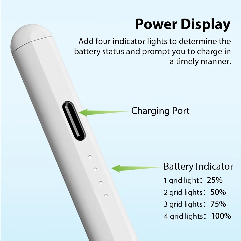 Lápiz para Apple iPad con Rech - Ipad Pencil Stylus reseña y precio