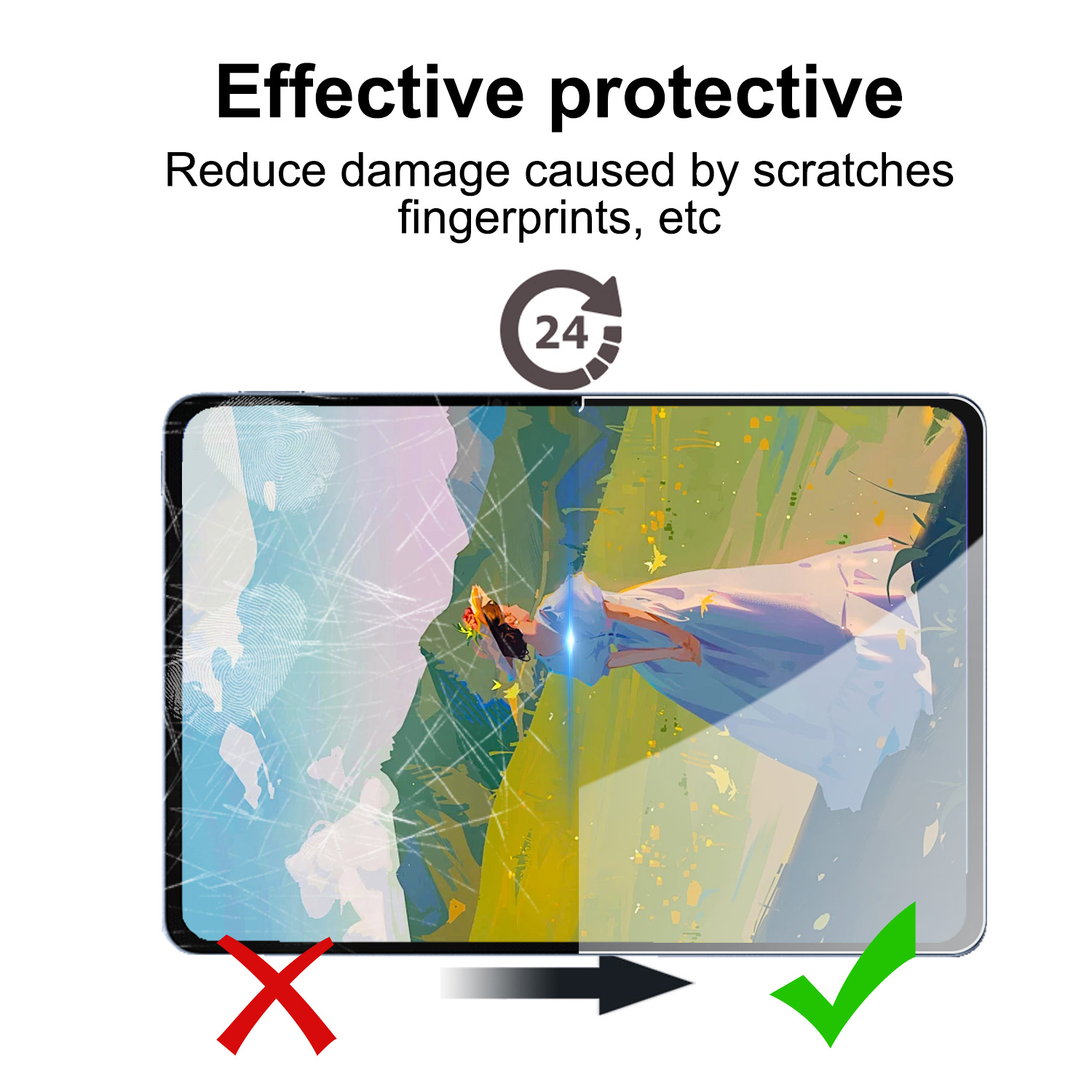 Protector de pantalla con sens - Mi Tablet Accessories reseña y precio